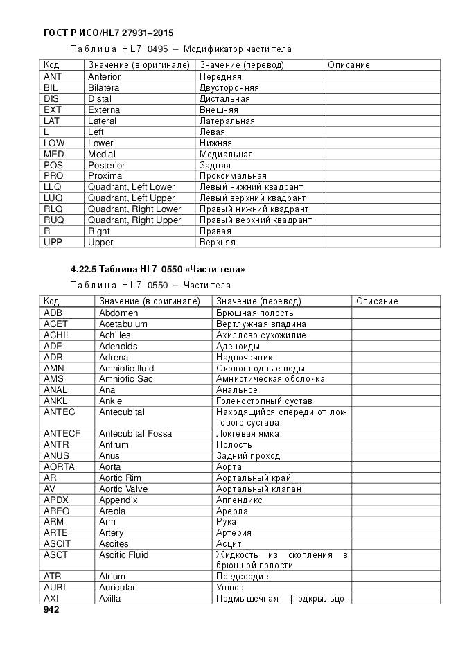 ГОСТ Р ИСО/HL 7 27931-2015, страница 949